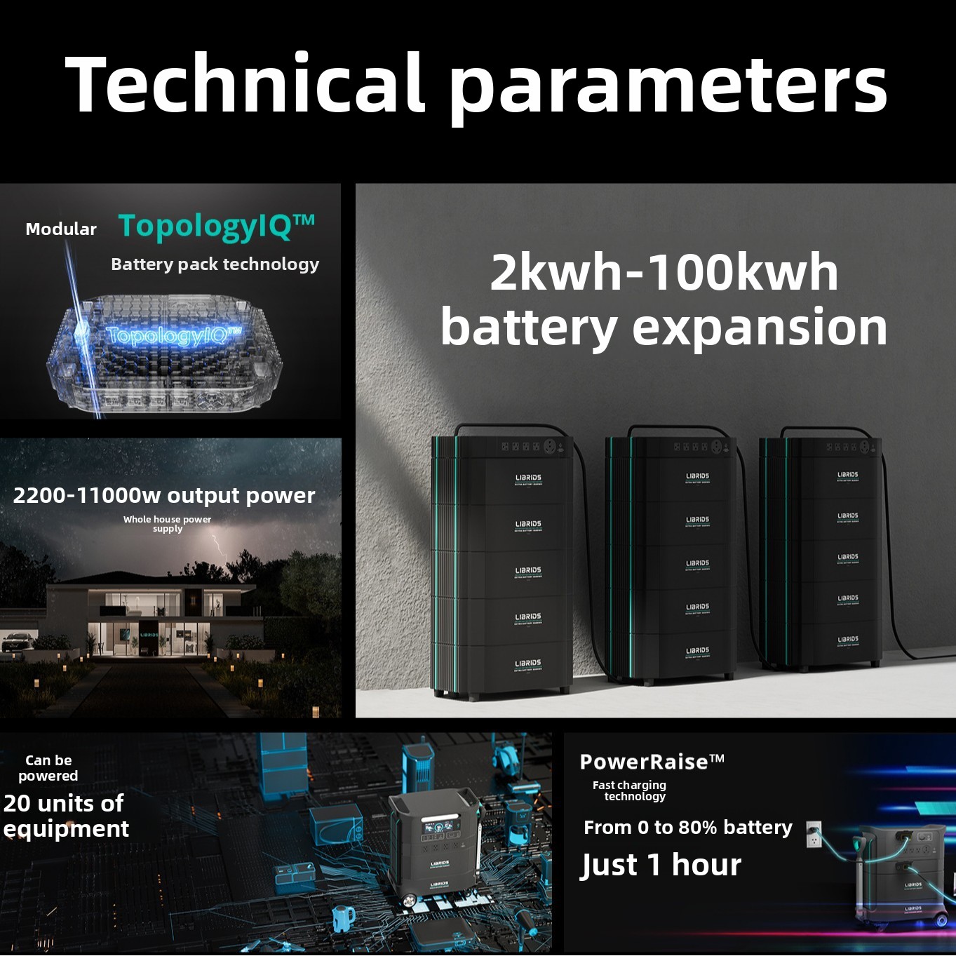 Lirui Librids - Batería de Lit - Power Supply reseña y precio