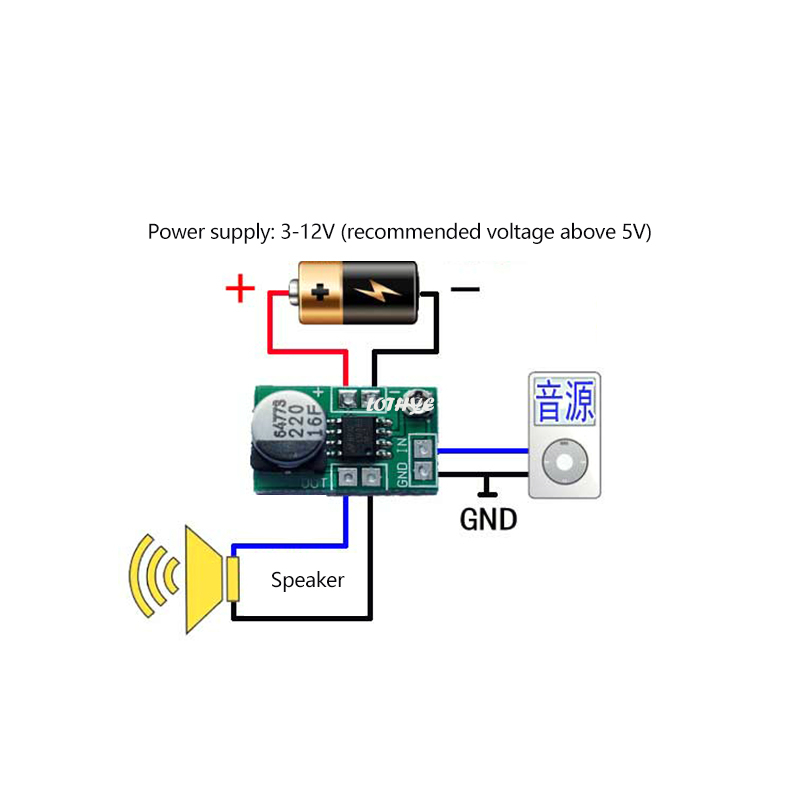 Mini placa amplificadora de po - Modular Power Supply reseña y precio