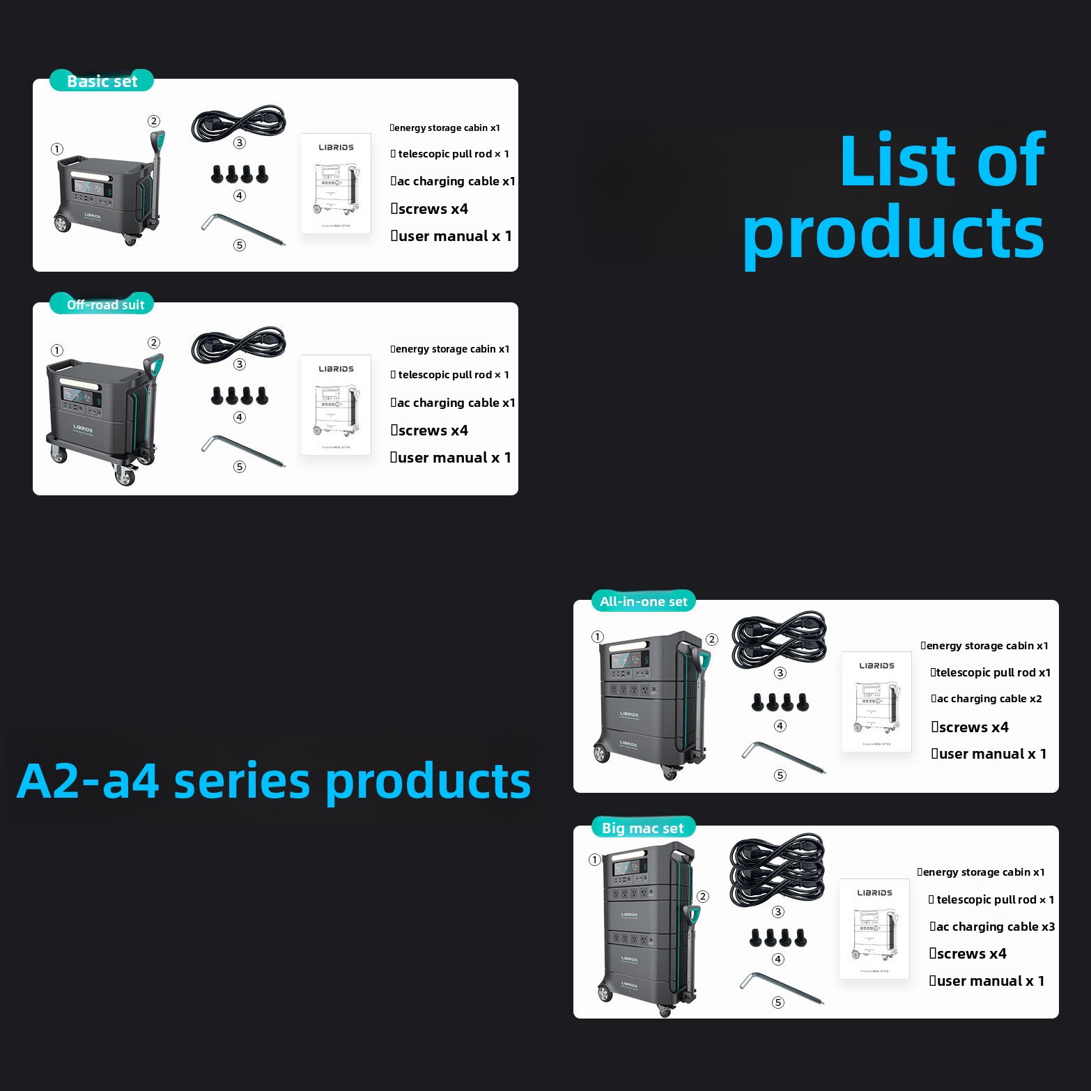 Sistema de Almacenamiento de E - Power Supply reseña y precio