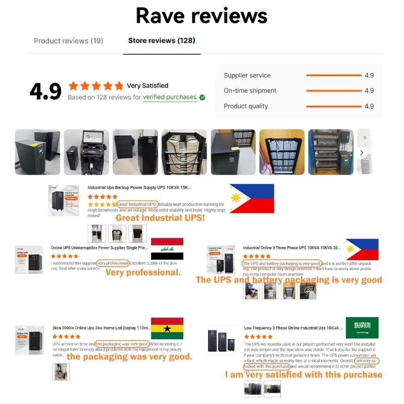 UPS de Alta Frecuencia para Mo - Pc Power Supply reseña y precio