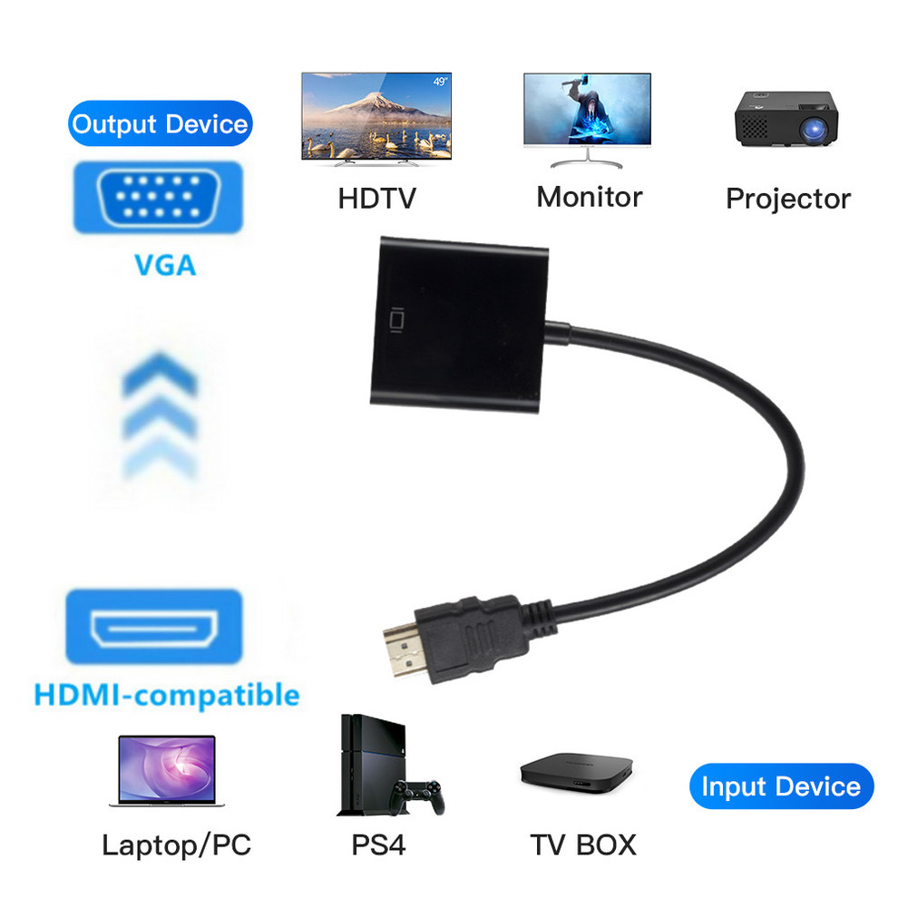Adaptador HDMI compatible con  - Pc Power Supply reseña y precio