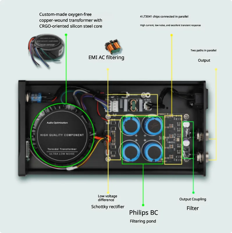 Fuente de Alimentación Lineal  - Dc Power Supply 12V reseña y precio