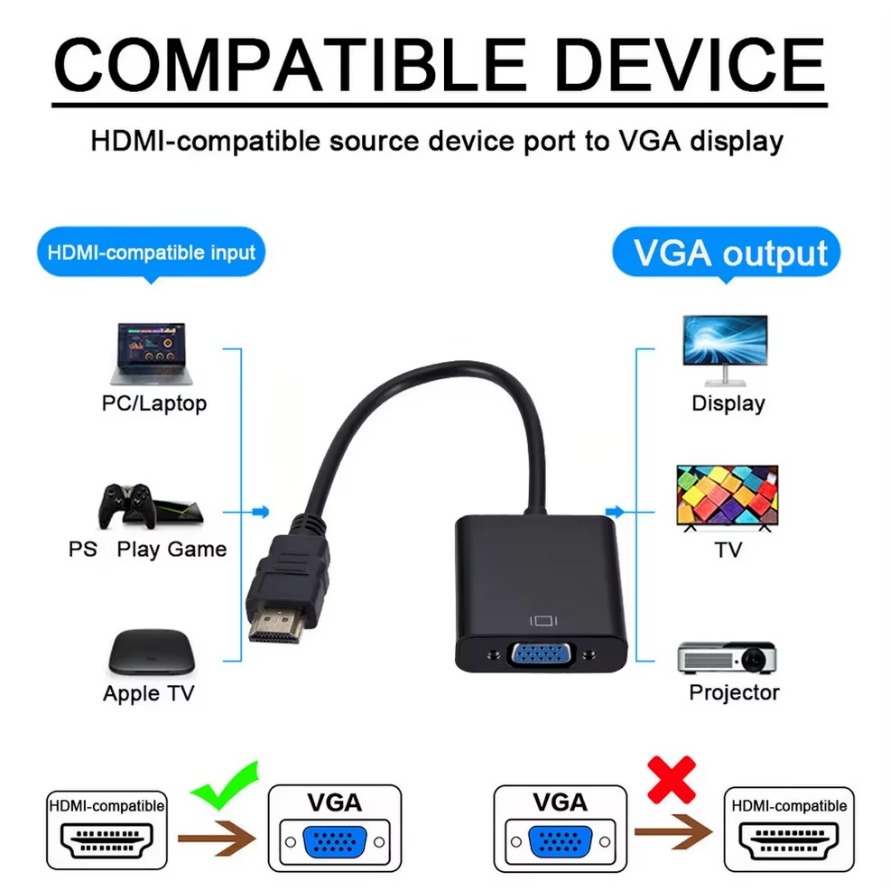 Convertidor adaptador HDMI a V - Pc Power Supply reseña y precio