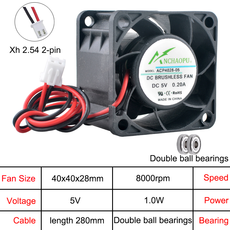 Ventilador Axial ACP4028 de 4c - Server Power Supply reseña y precio